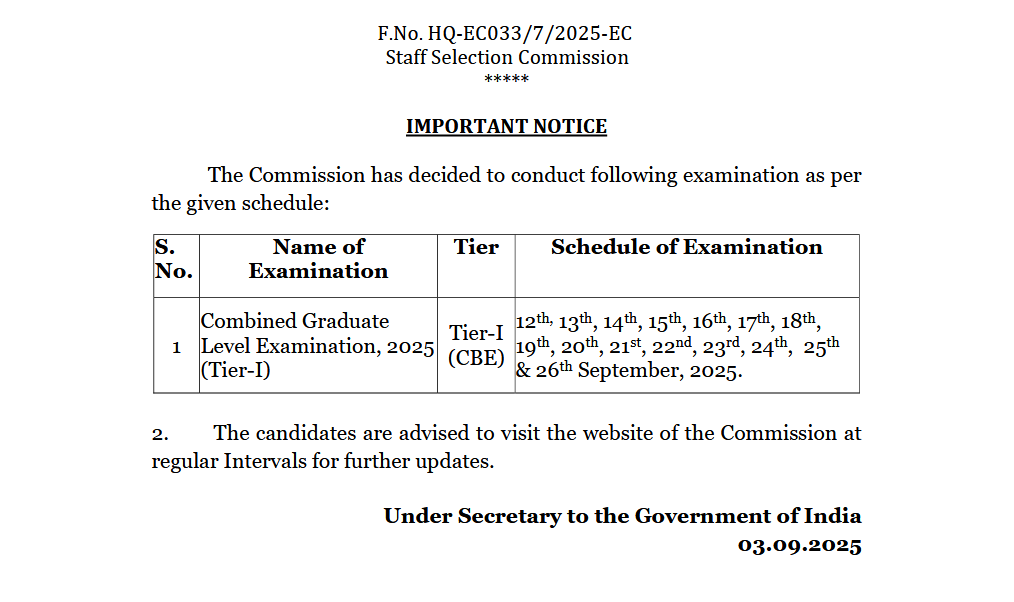 SSC CGL Tier 1 Exam Dates – SSC CGL Admit Card 2025?